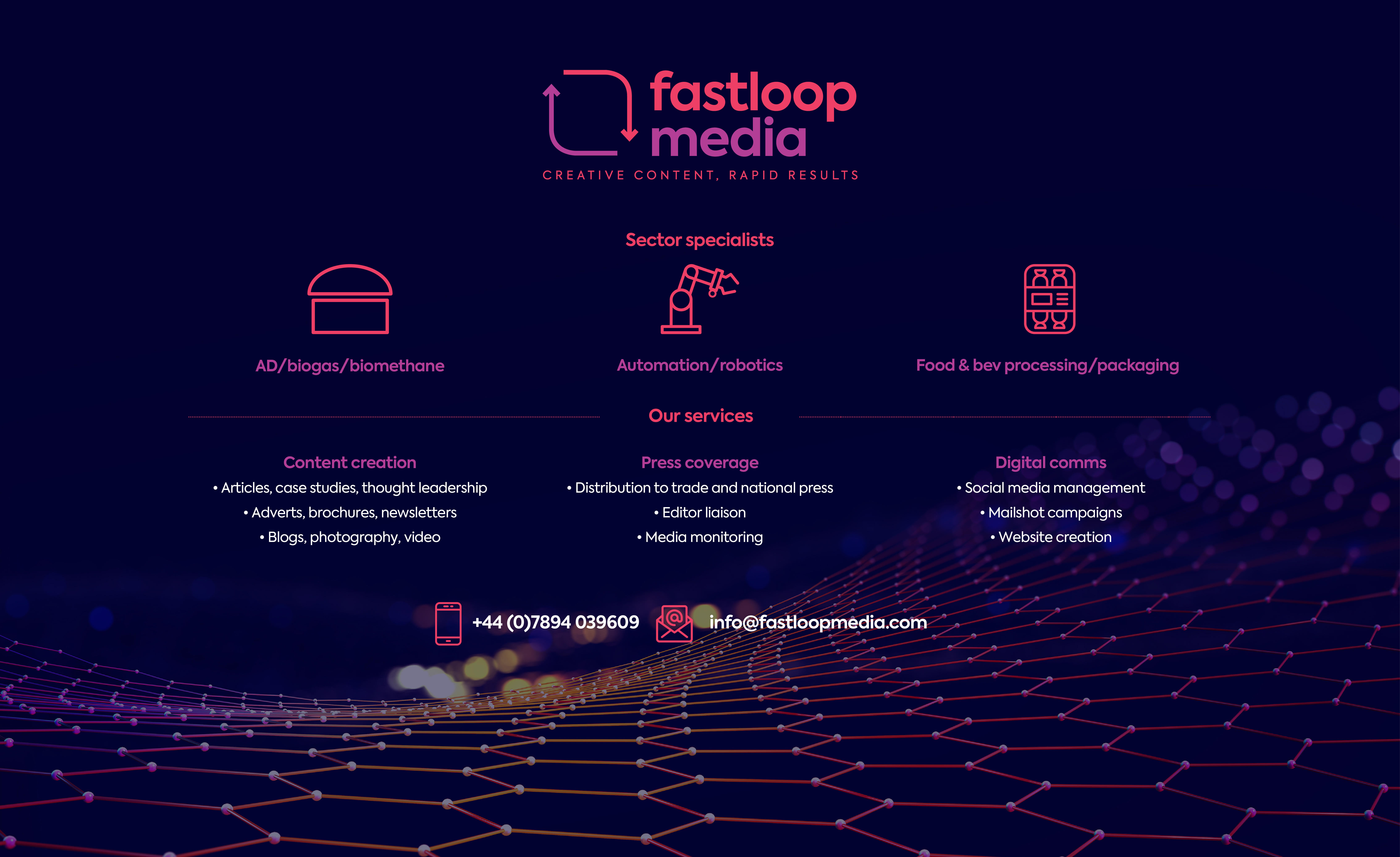 fastloop media